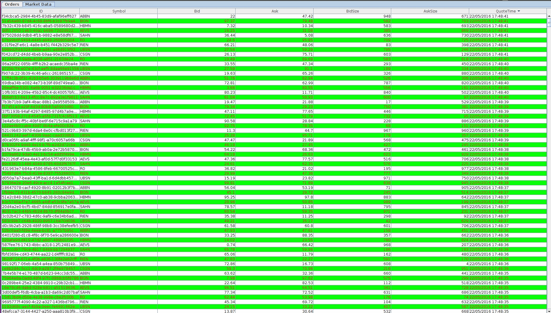 MarketData